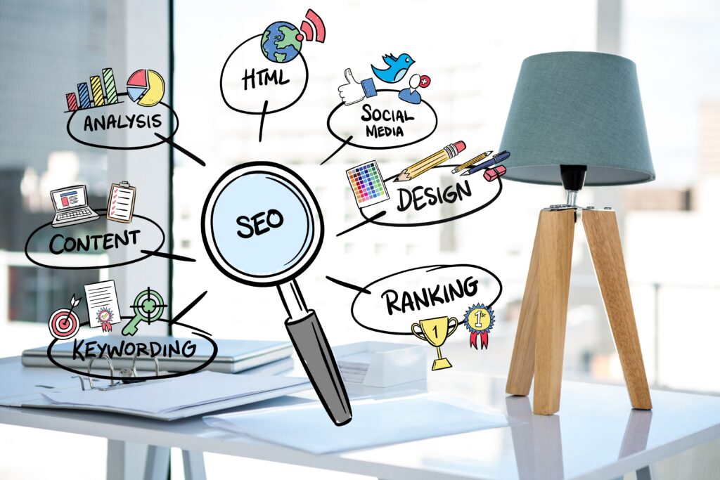 SEO Impacts Your Marketing in 2023