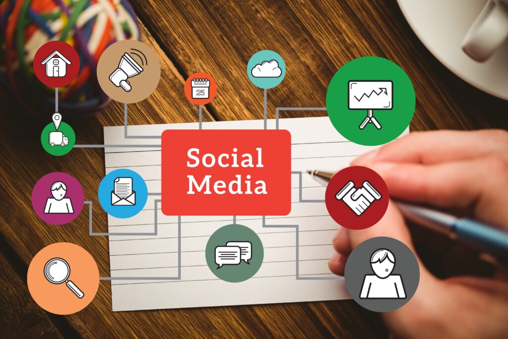 Use Social Media Effectively for Your Business